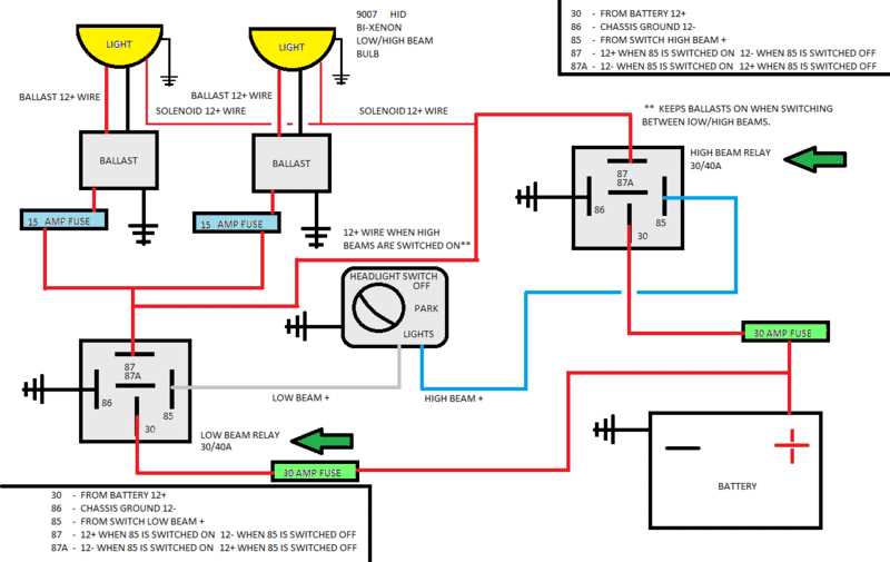 hid headlight wiring diagram