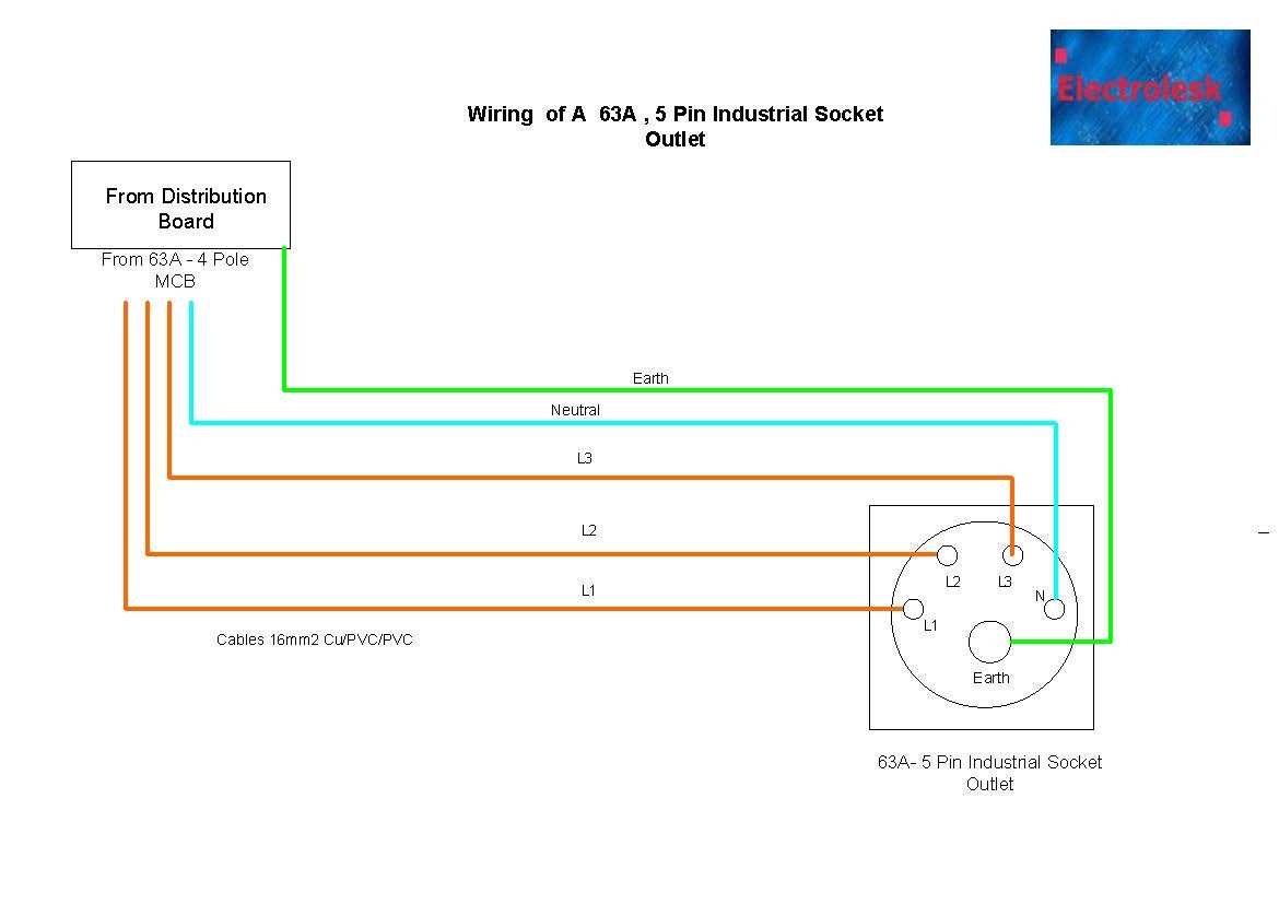 wiring diagram for plug