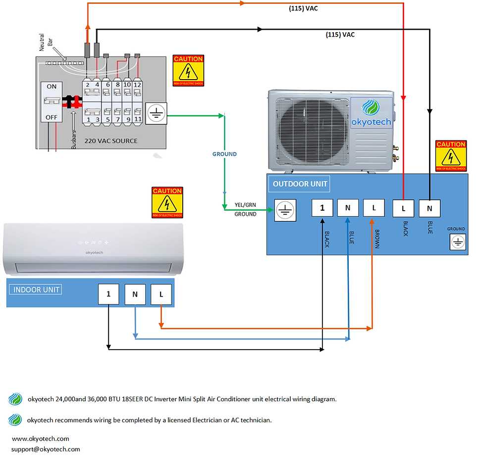 110v mini split wiring diagram