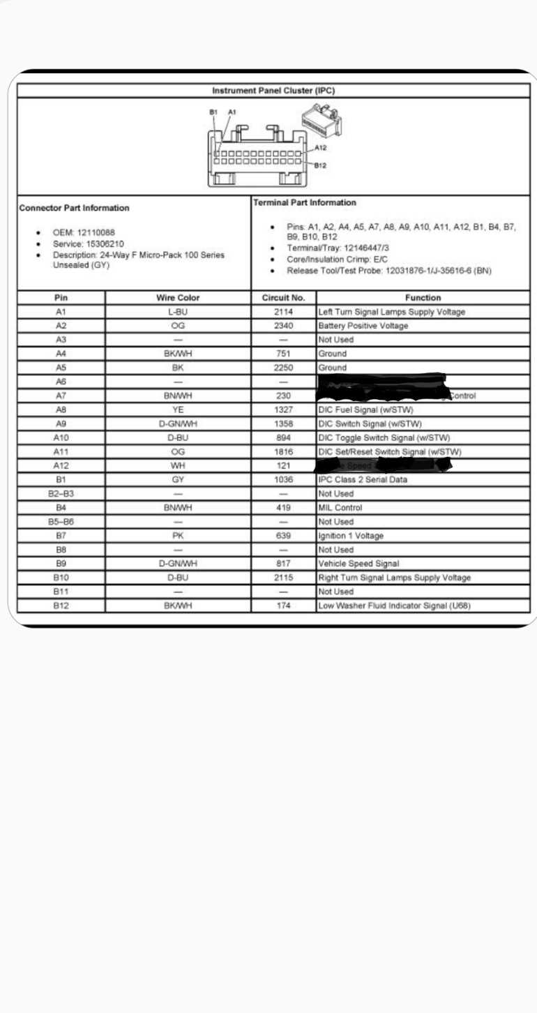 chevy truck pinout gm instrument cluster wiring diagram