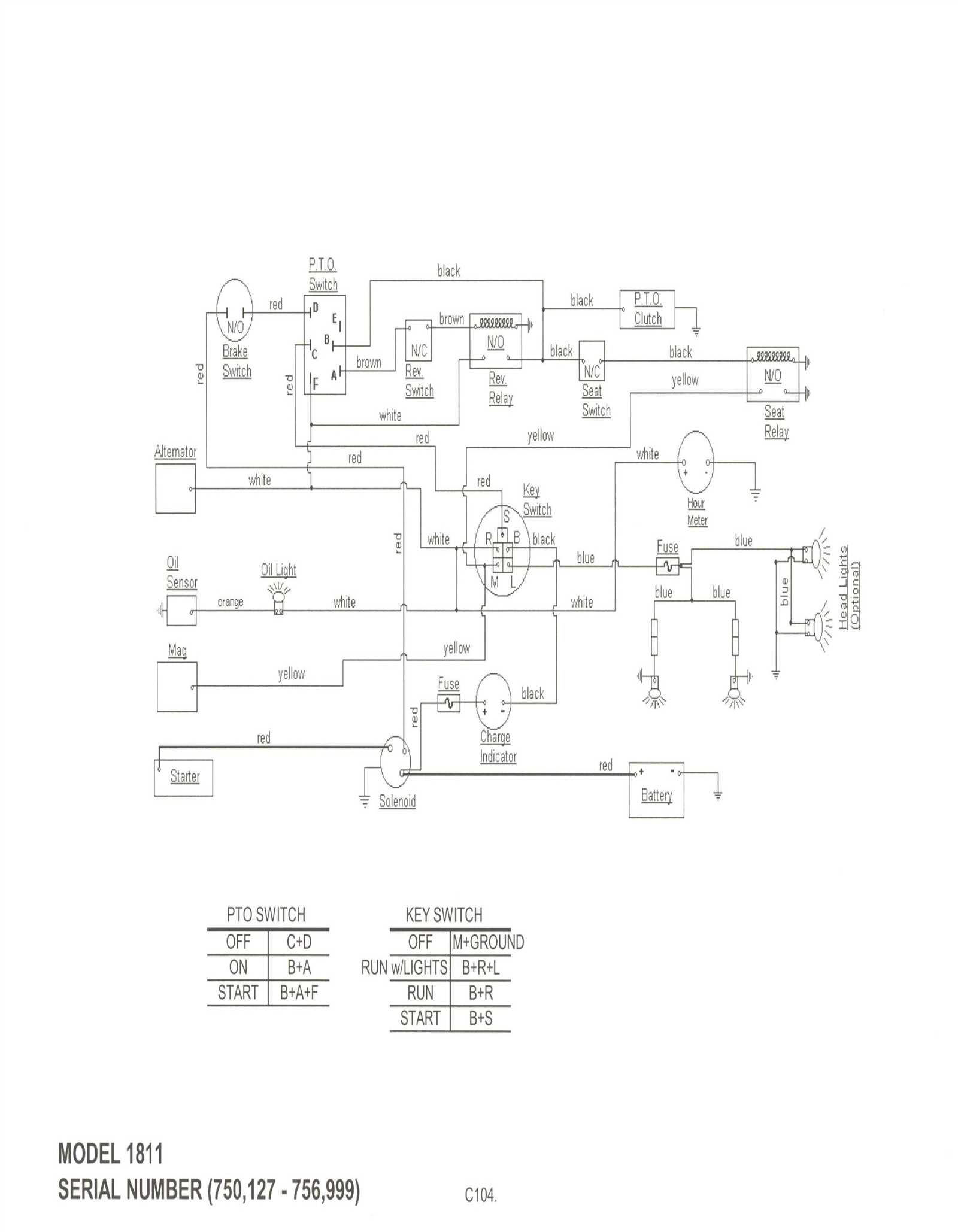 cub cadet starter wiring diagram