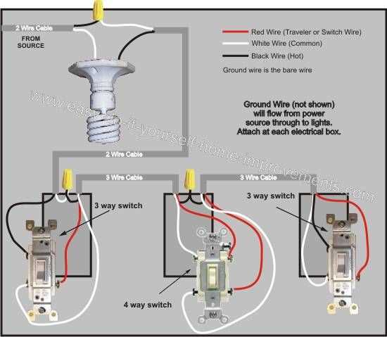 switch to outlet wiring diagram