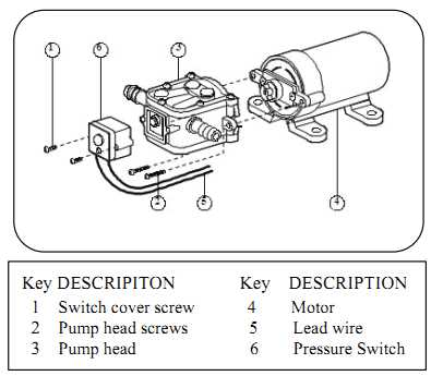 pressure switch for water pump wiring diagram