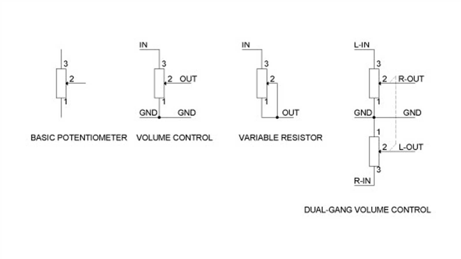 wiring potentiometer diagram