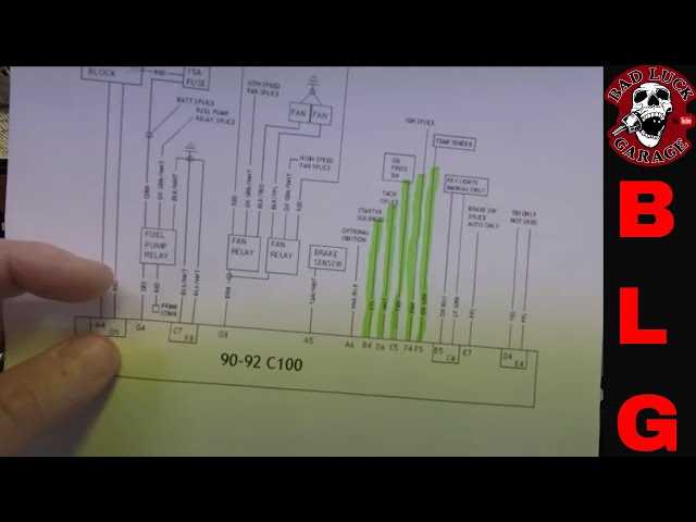 82 92 camaro wiring harness diagram