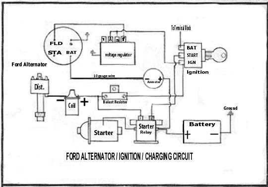 wiring diagram for chevy 350 starter