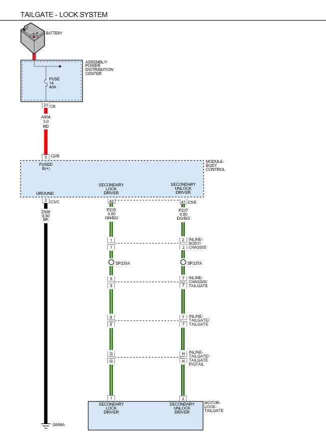 4th gen ram tail light wiring diagram