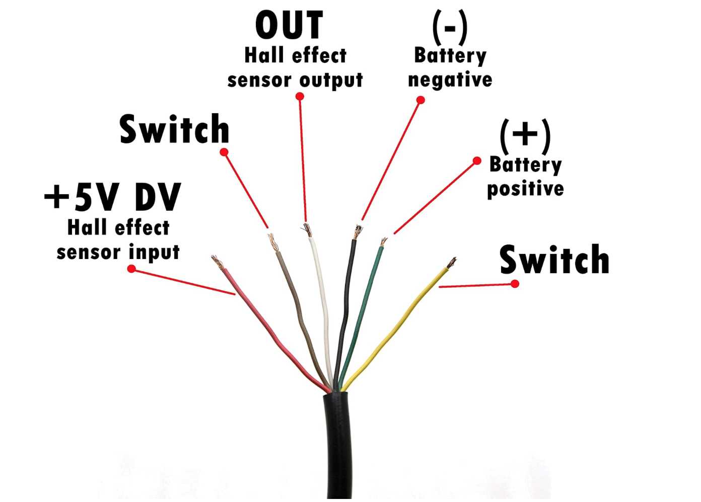 3 wire throttle wiring diagram