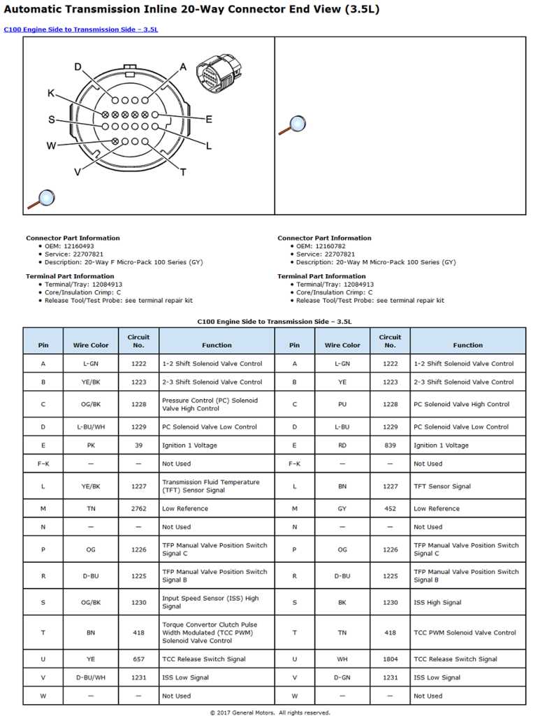 4l80e wiring diagram