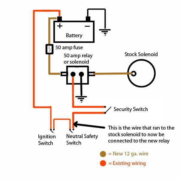 ignition switch diagram yamaha starter solenoid wiring