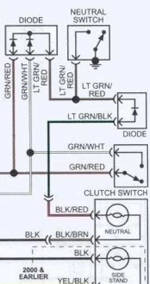 honda ignition switch wiring diagram