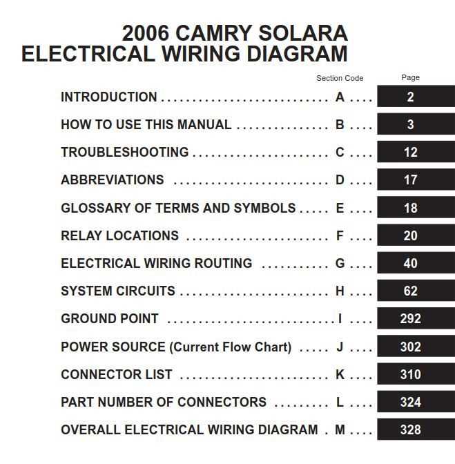 06 qx56 headlight wiring diagram