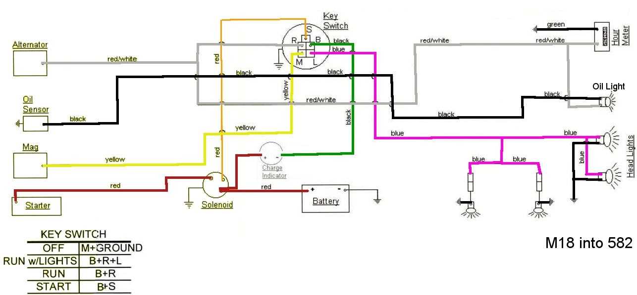 kohler engine wiring diagram