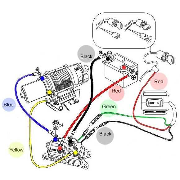 warn winch wiring diagram atv