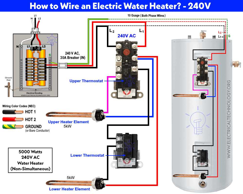 water heater wiring diagram dual element