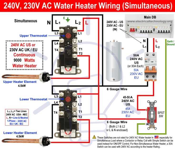 water heater wiring diagram dual element