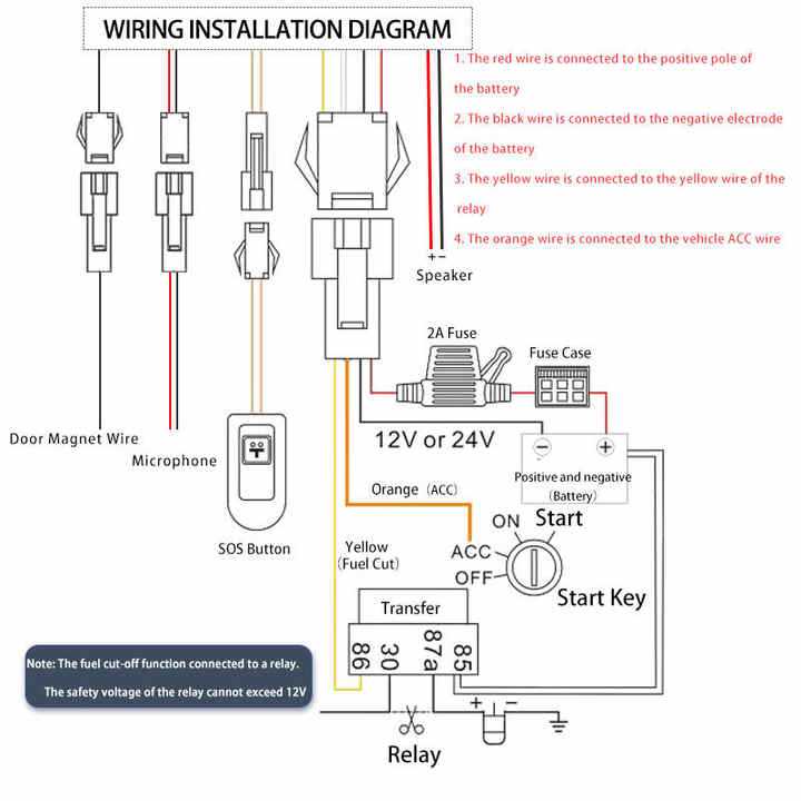 wattstopper wiring diagram