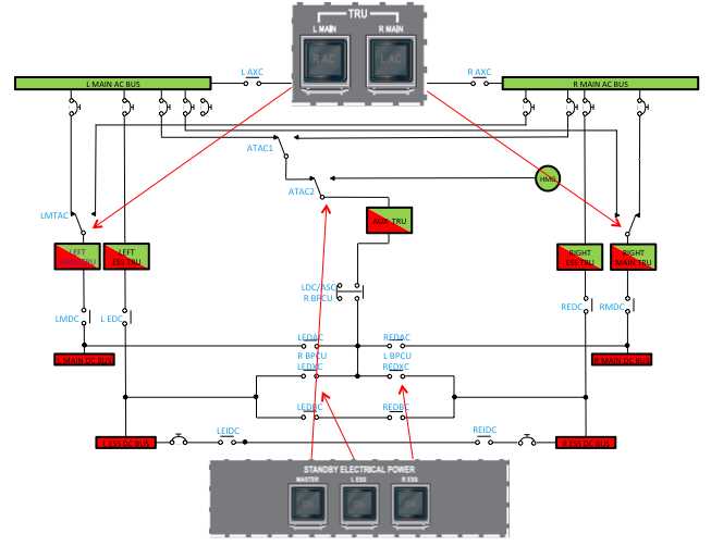 gulfstream rv wiring diagram