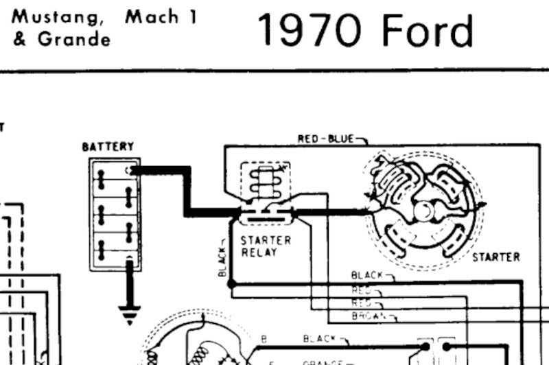 model a ford wiring diagram