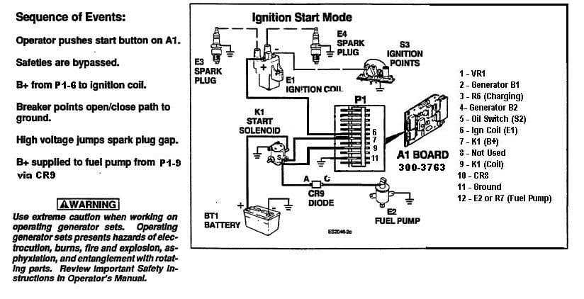 genset wiring diagram