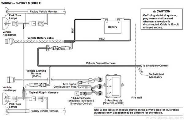 western ultramount 2 plug wiring harness diagram