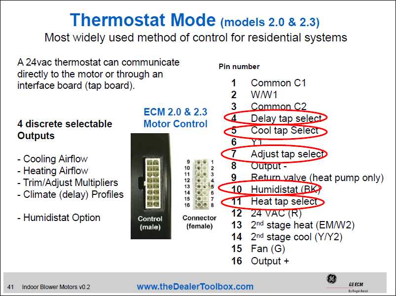 ecm motor wiring diagram