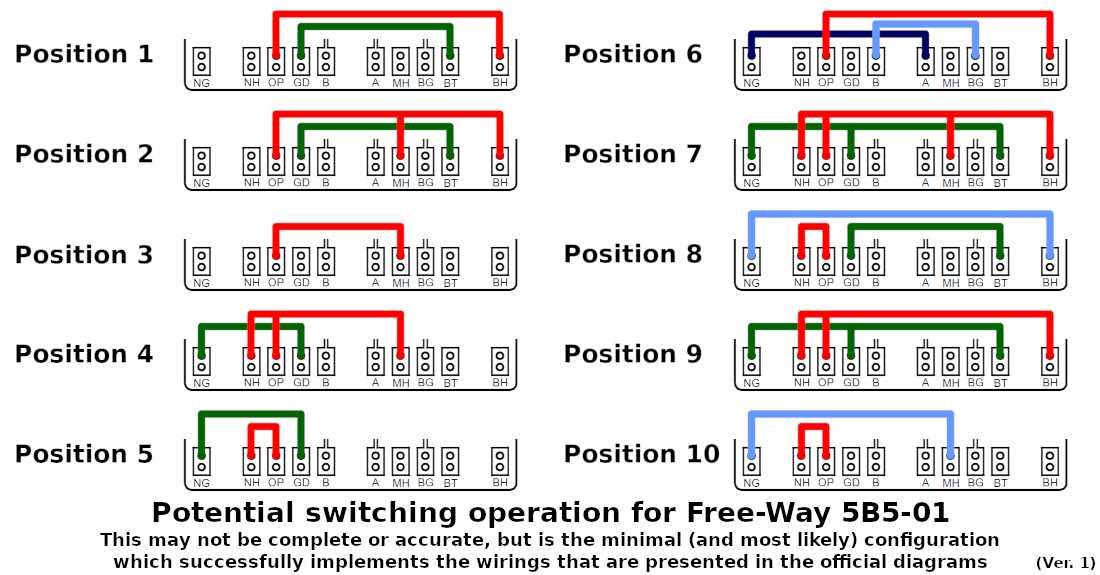 freeway switch wiring diagram