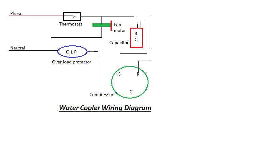 whirlpool fridge wiring diagram