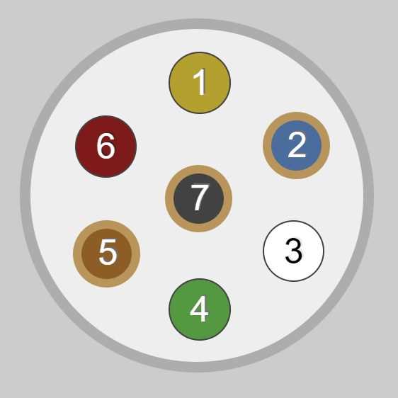 7 way connector wiring diagram