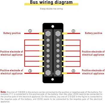 12v busbar wiring diagram