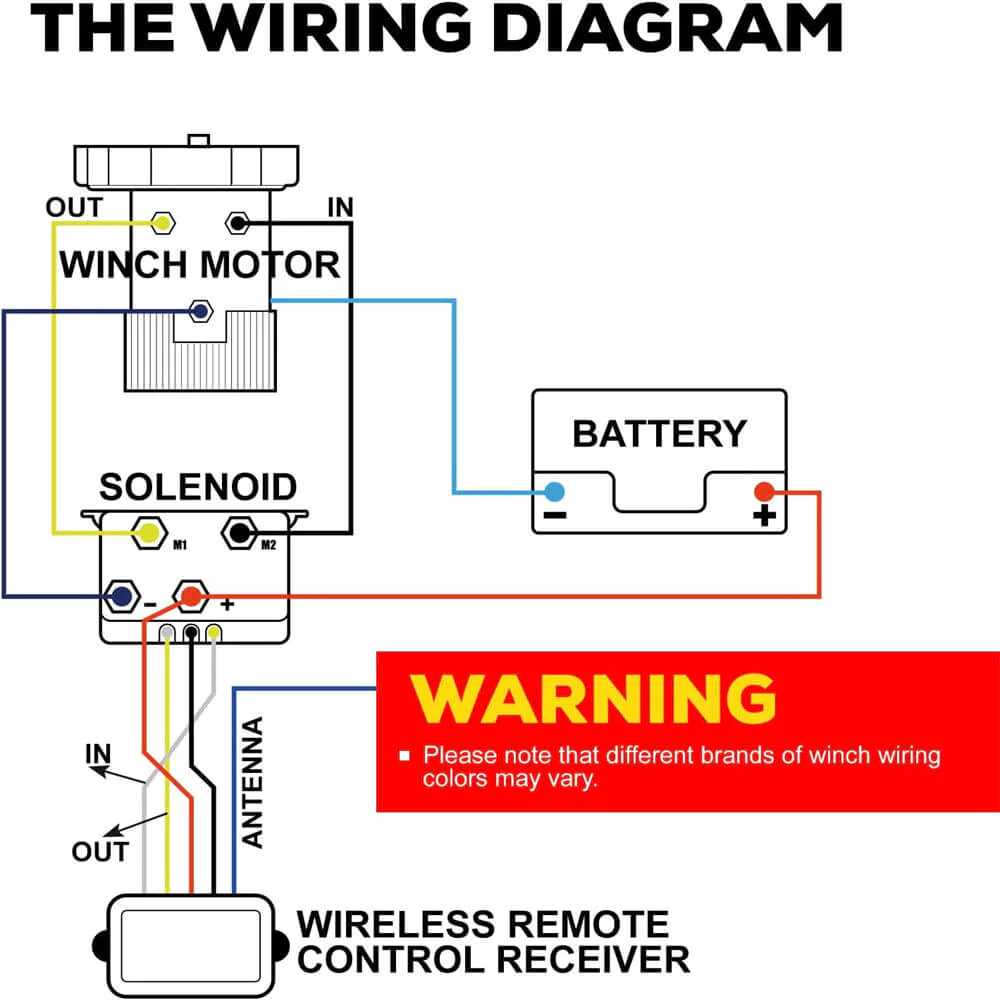 wireless winch remote wiring diagram