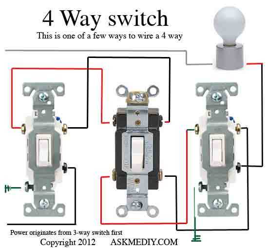 wiring a 4 way switch with dimmer diagram