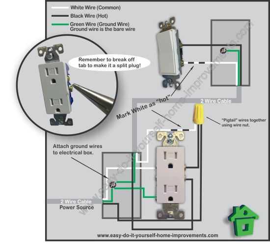 wiring a switched outlet wiring diagram