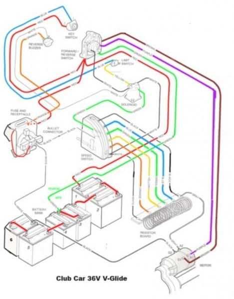 wiring diagram 36 volt golf cart