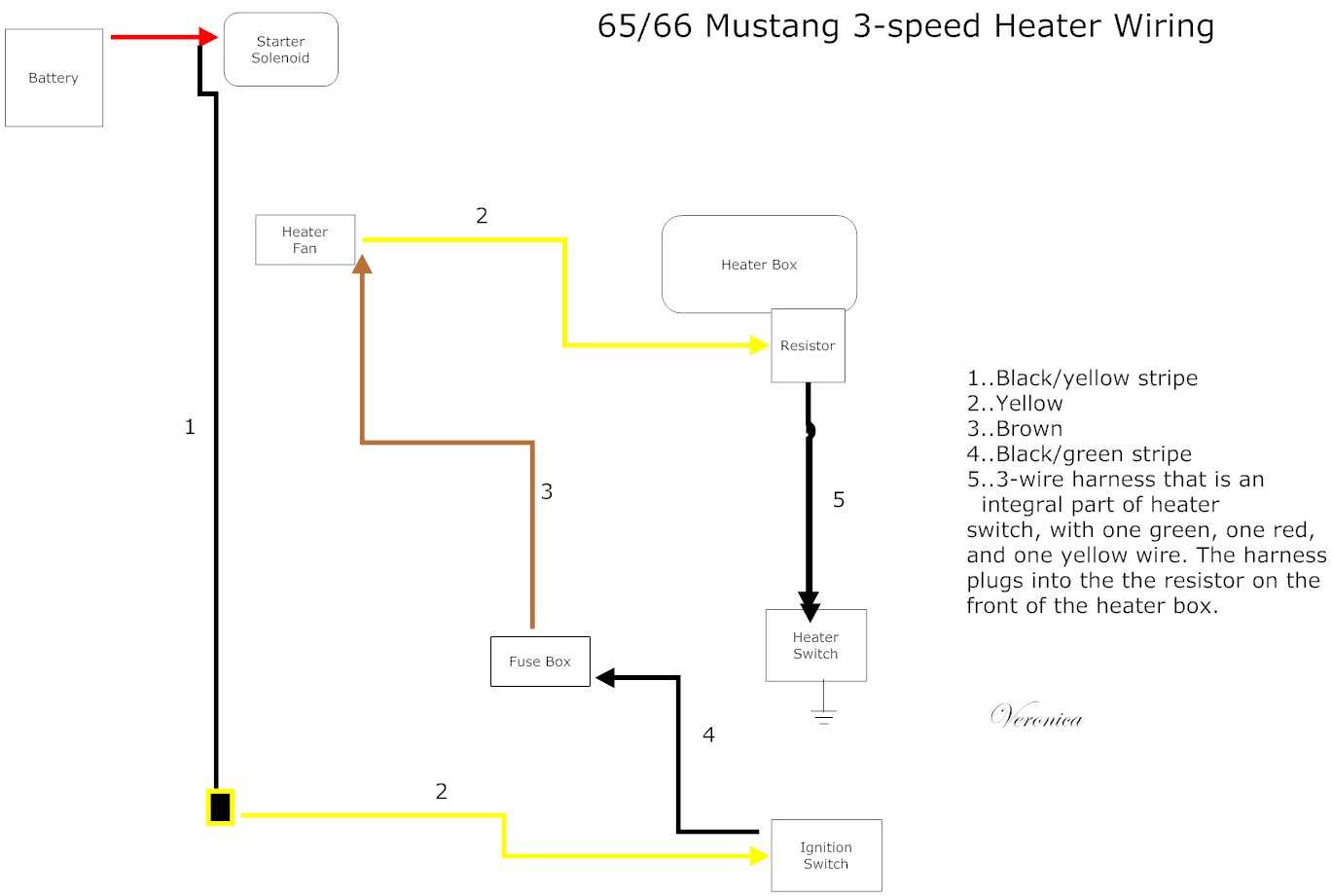 wiring diagram 66 mustang