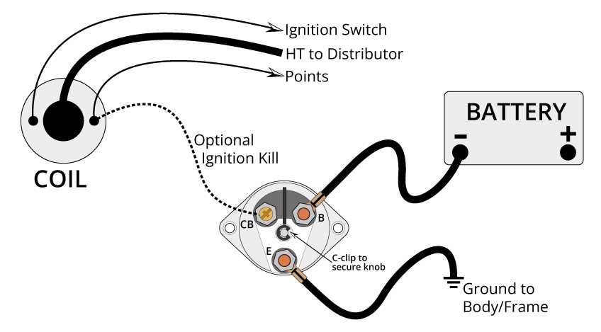 wiring diagram battery kill switch install