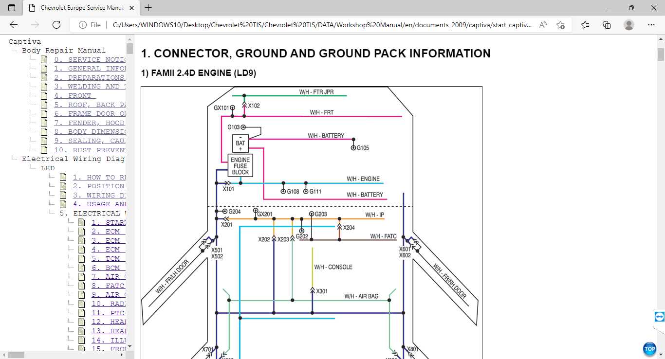 wiring diagram chevrolet