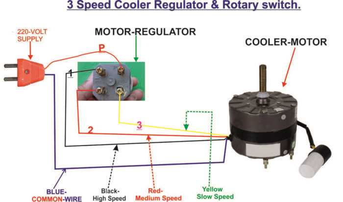 wiring diagram fan motor