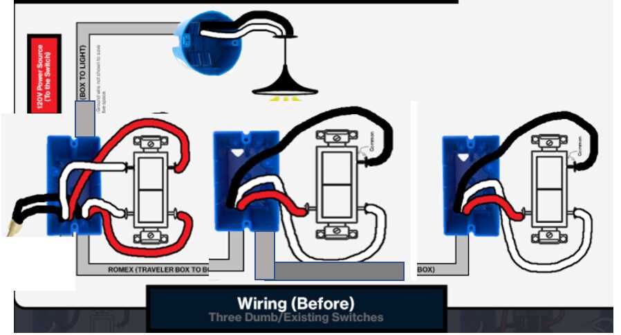 wiring diagram for 4 way switch with dimmer