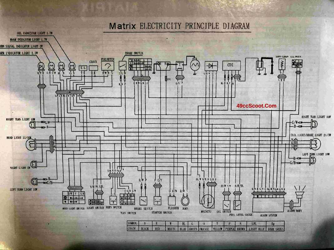 wiring diagram for 50cc scooter