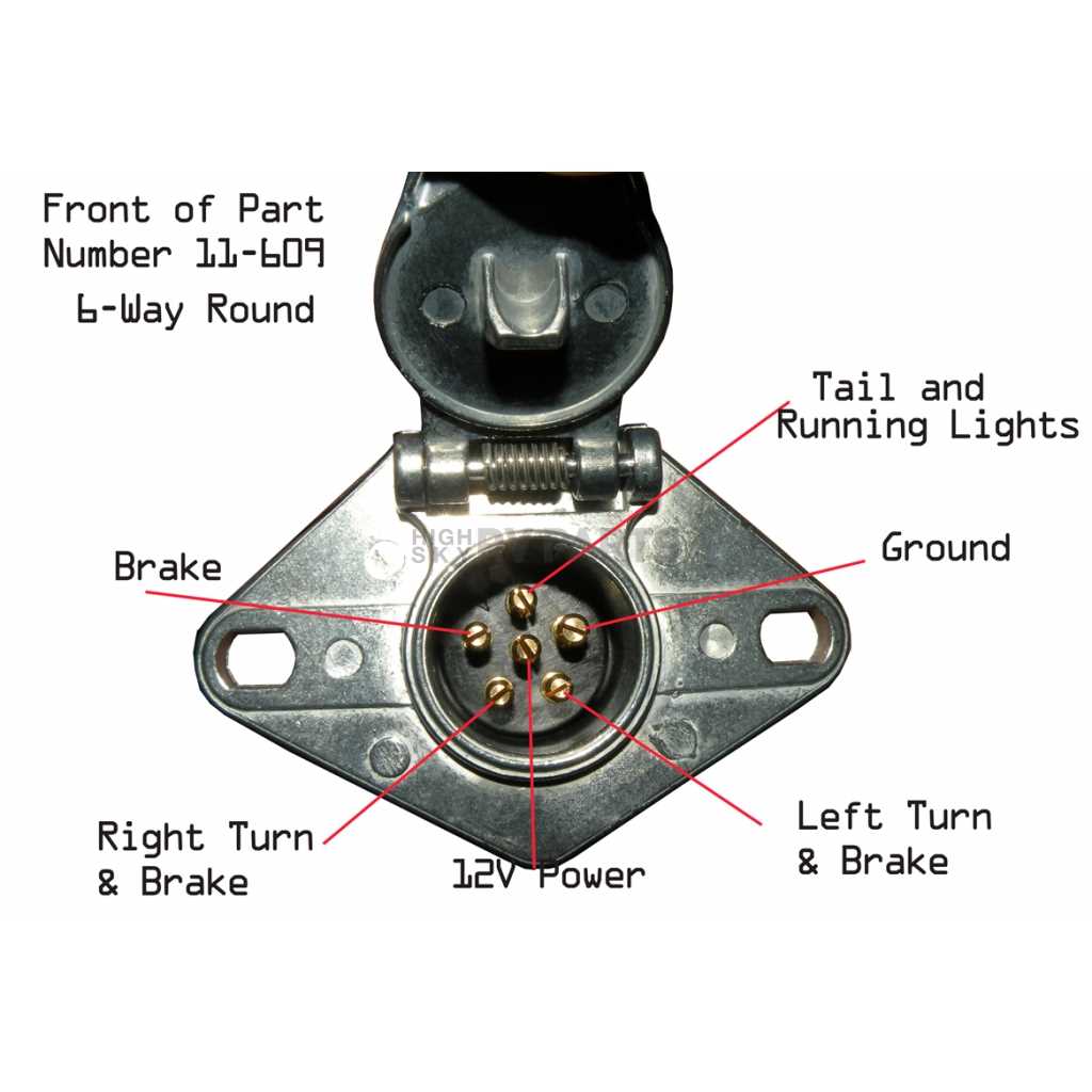 wiring diagram for 6 way trailer plug