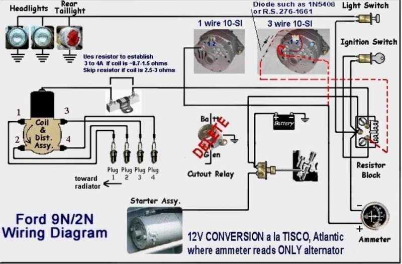 wiring diagram for 8n ford tractor