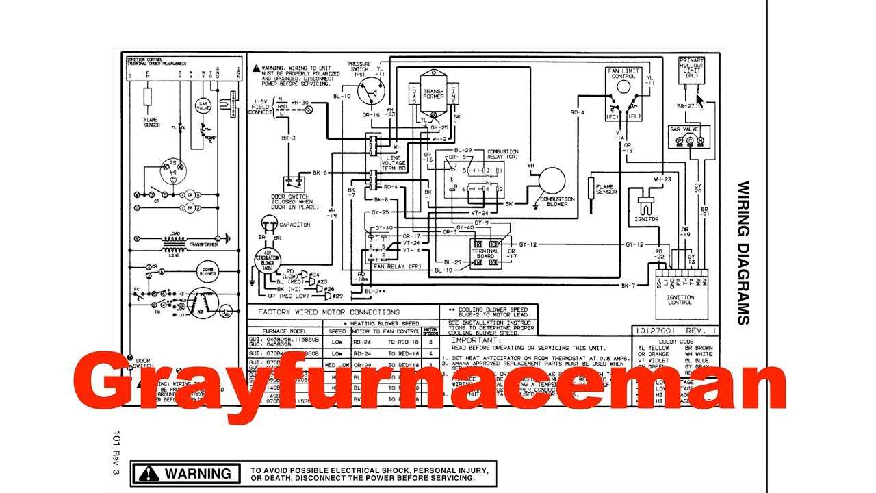 wiring diagram for air handler