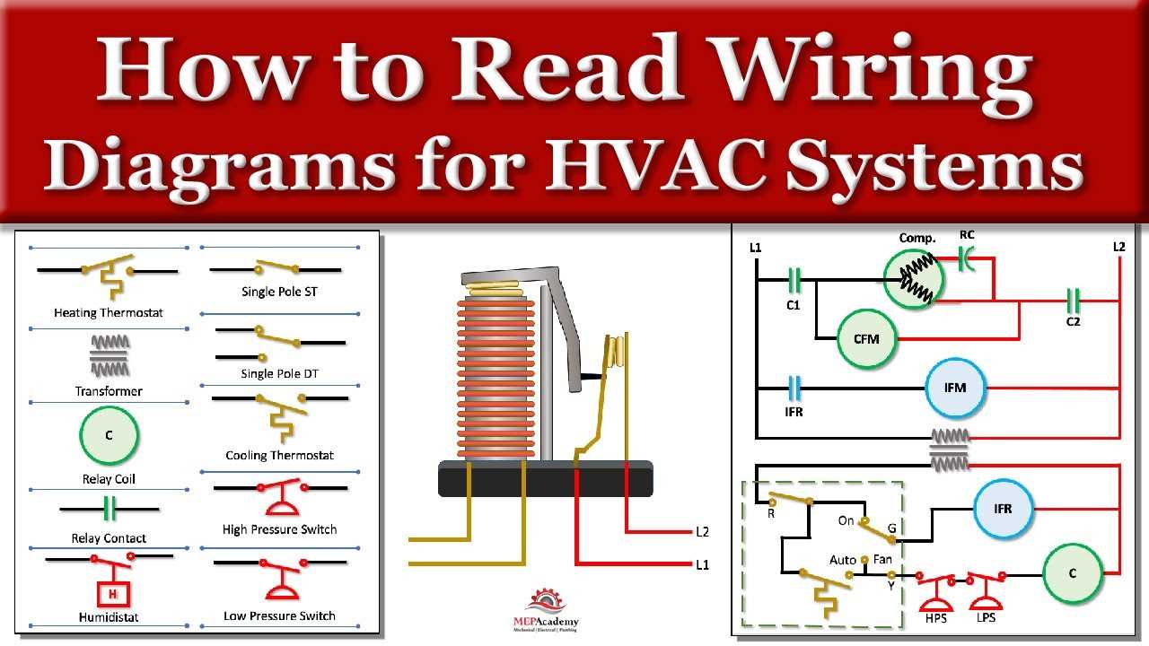 wiring diagram for air handler