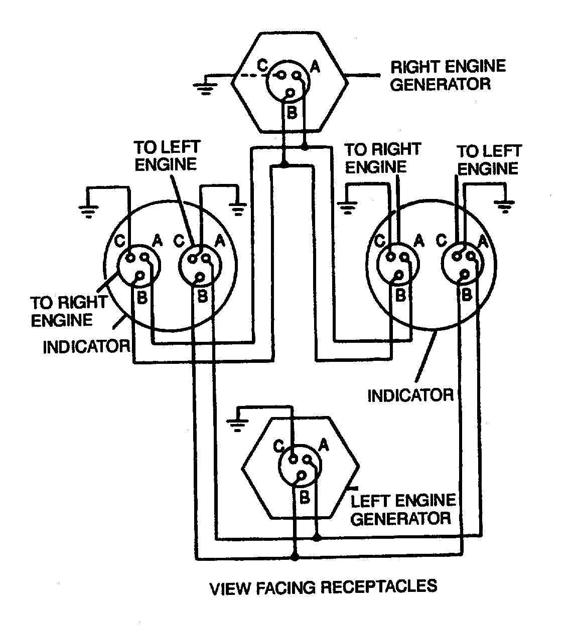 wiring diagram for boat gauges