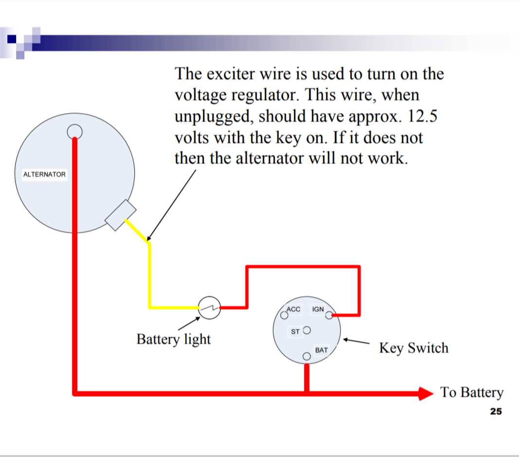 wiring diagram for chevy 350 alternator