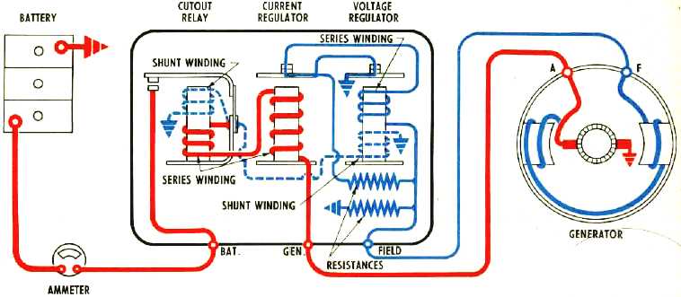 wiring diagram for delco remy alternator