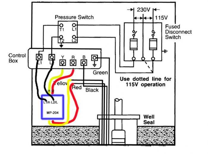 wiring diagram for grundfos pump