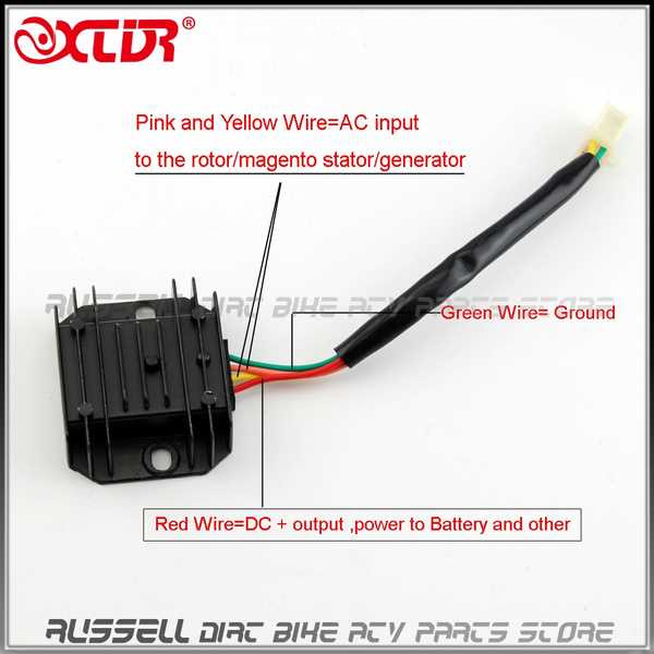 wiring diagram for gy6 150cc