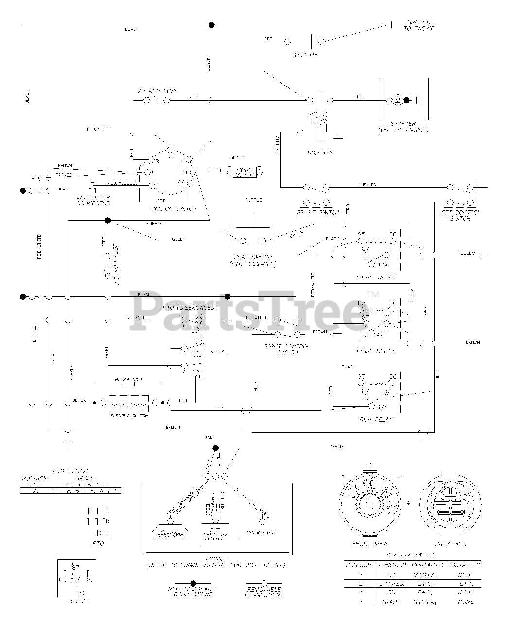 wiring diagram for husqvarna zero turn mower